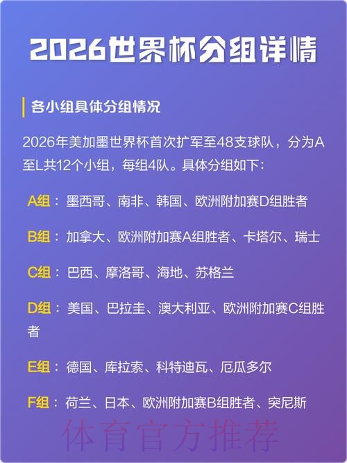 2026世界杯比分APP下载入口地址