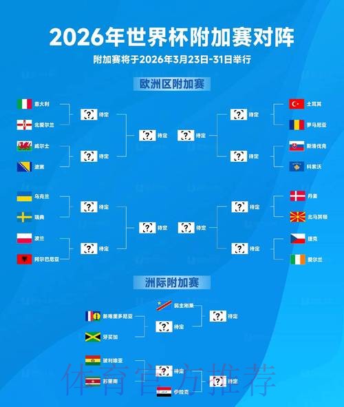 2026世界杯比分教程热门 2026世界杯比分教程热门