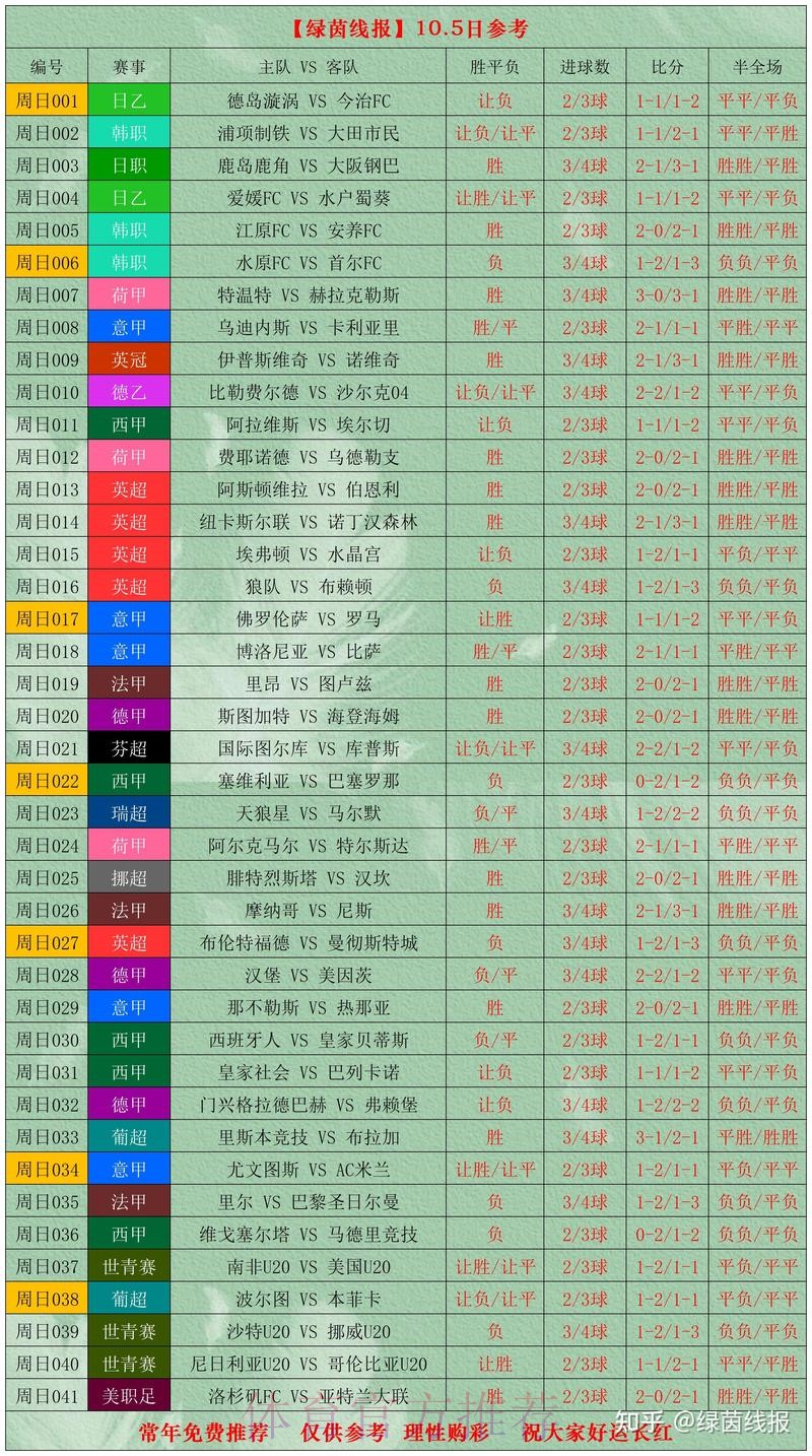 世界杯比分稳定官方 世界杯比分稳定官方