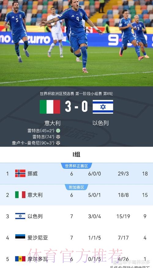 世界杯比分稳定官方 世界杯比分稳定官方