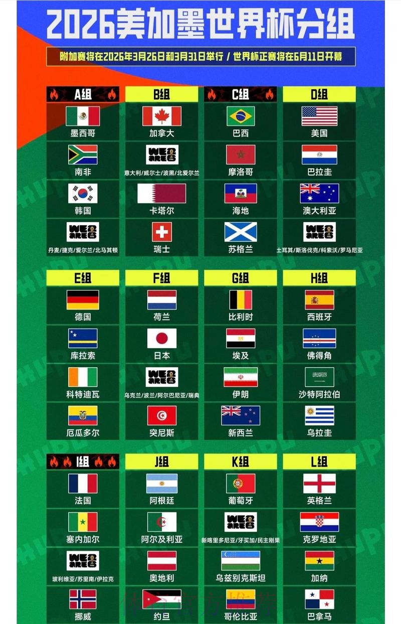 2026世界杯外围分析最新网址