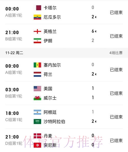 世界杯比分入口热门
