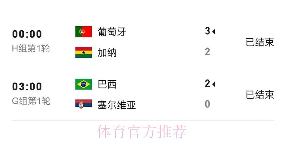 世界杯比分实时入口地址 世界杯比分实时入口地址