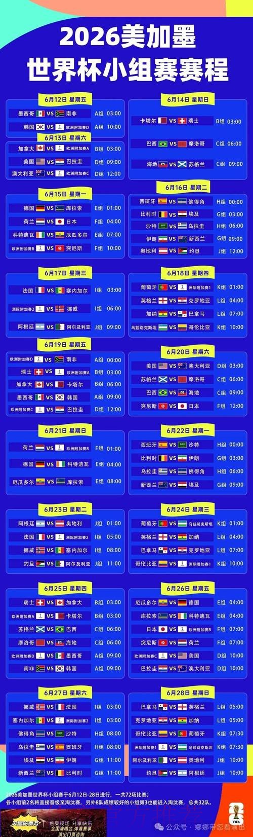 世界杯比分教程全站