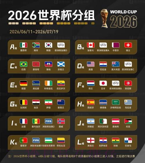 2026世界杯下注安卓全站 2026世界杯下注安卓全站